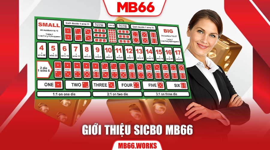 Hướng Dẫn Sicbo Mb66: Hiểu Luật Chơi Và Đặt Cược Sicbo - UVION.WIN Hướng Dẫn Sicbo Mb66: Hiểu Luật Chơi Và Đặt Cược Sicbo - UVION.WIN