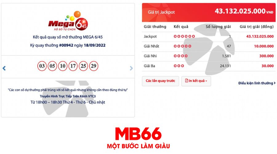 Cách Chơi Vietlott 2026 | Mua Vé Số Và Đặt Cược Dễ Dàng - UVION.WIN
