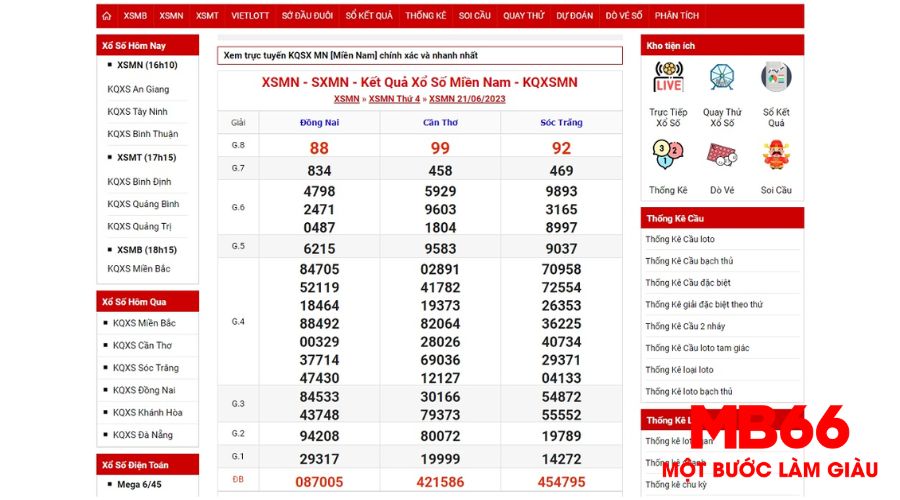 Tìm Hiểu Các Cách Dò Vé Số Kiến Thiết Cực Chuẩn Cùng MB66 - UVION.WIN